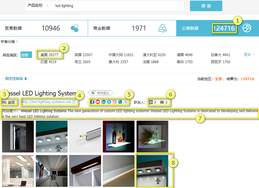 云搜数据,dcbox小金库外贸
