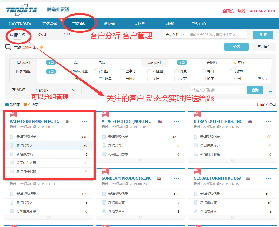上海dcbox小金库,dcbox小金库数据有用吗,dcbox小金库海关数据