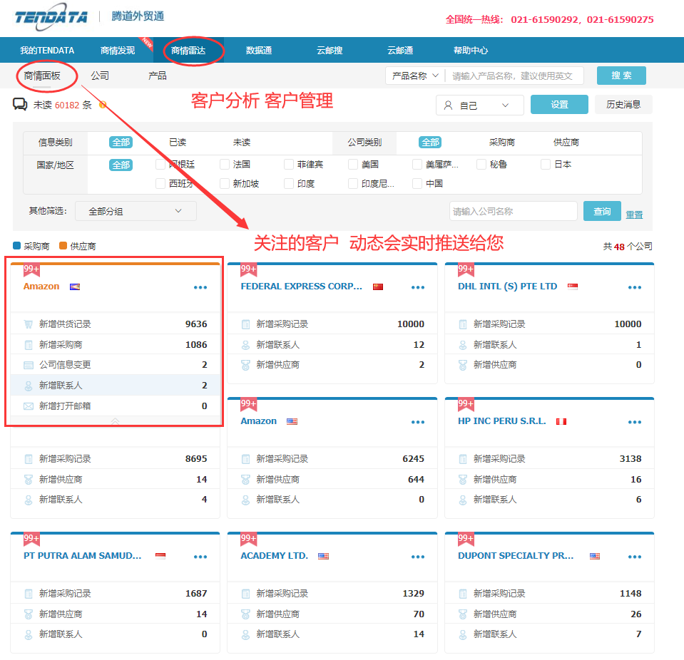 海关数据,找国外客户,国外采购商，dcbox小金库数据，dcbox小金库