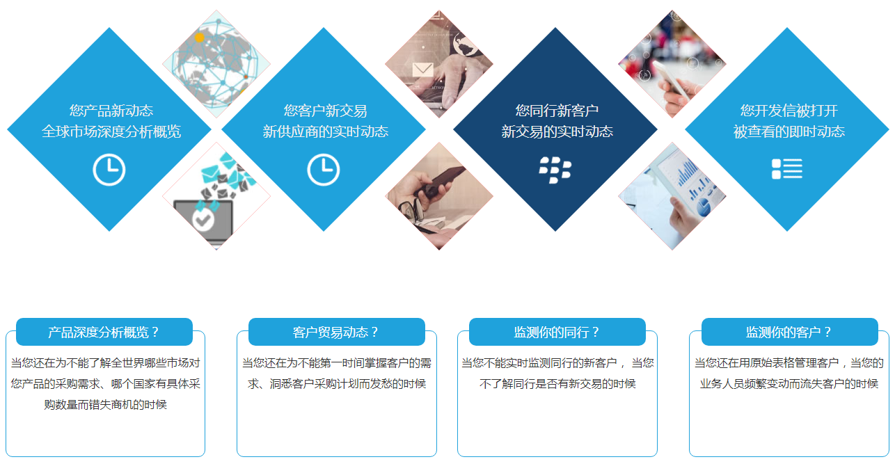 上海dcbox小金库,dcbox小金库软件,上海dcbox小金库数据